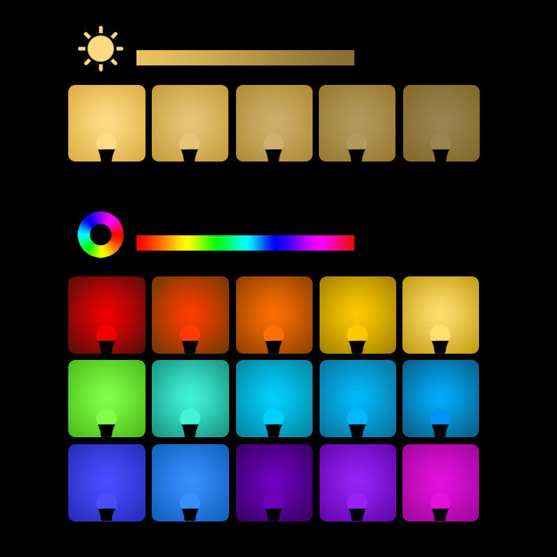 Ampoule LED multicolore à 16 couleurs avec télécommande, couleurs RVB, intensité lumineuse intelligente pour intérieur