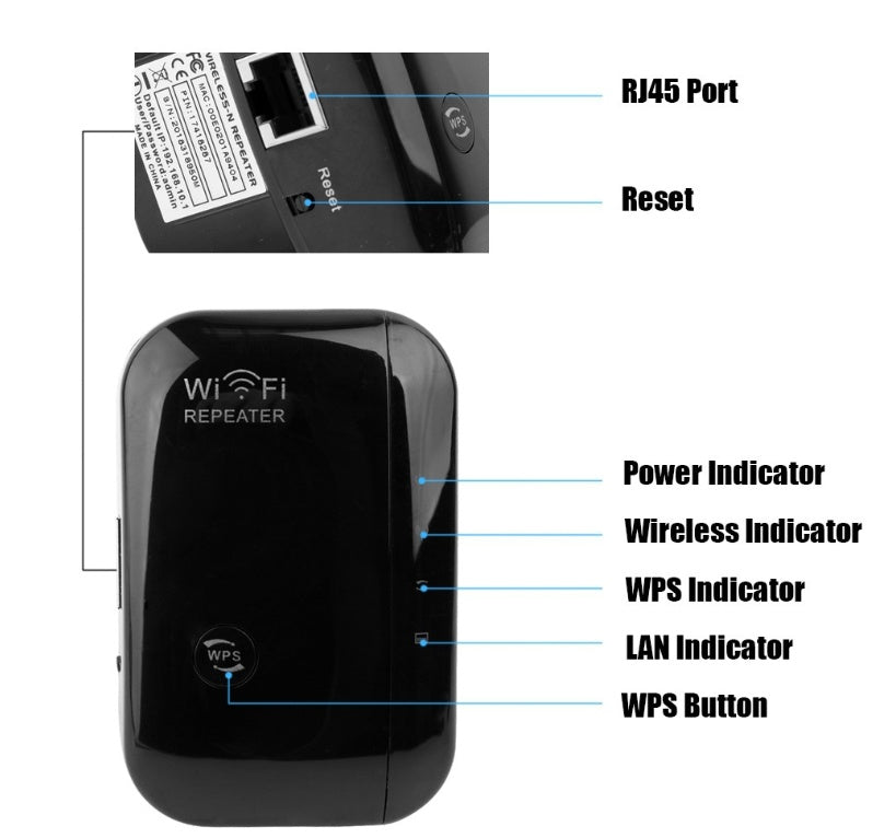 Répéteur Wi-Fi Amplificateur de signal Wi-Fi