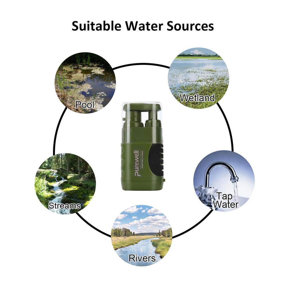 Purificateur d'eau extérieur multi-étapes pour la survie en situation d'urgence en camping sauvage