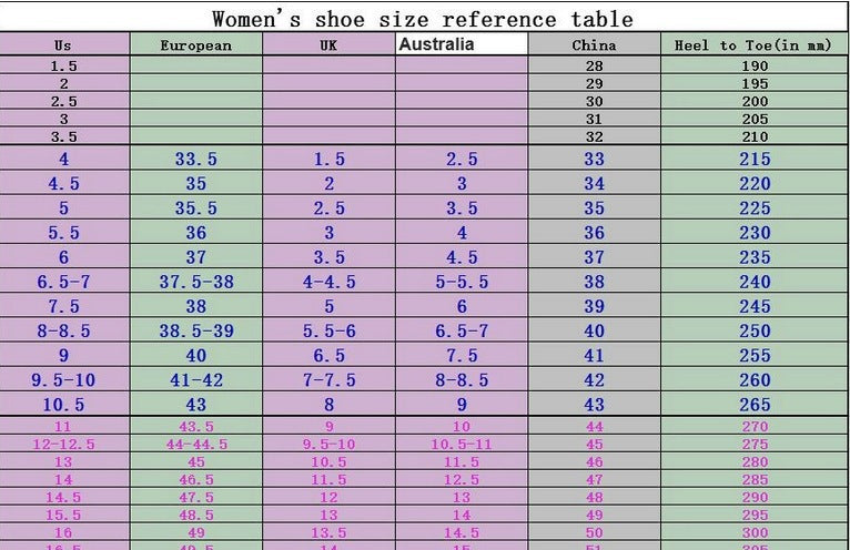 Bottines rétro pour femmes à talons hauts et épais, fermeture éclair latérale et détails à boucle