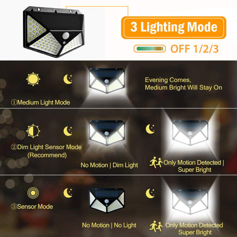 Applique murale solaire LED