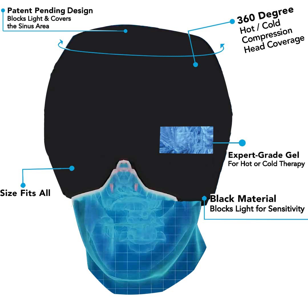 Bonnet anti migraine, thérapie par le froid, produits pour soulager la migraine, bandeau confortable, masque oculaire glacé pour les yeux gonflés